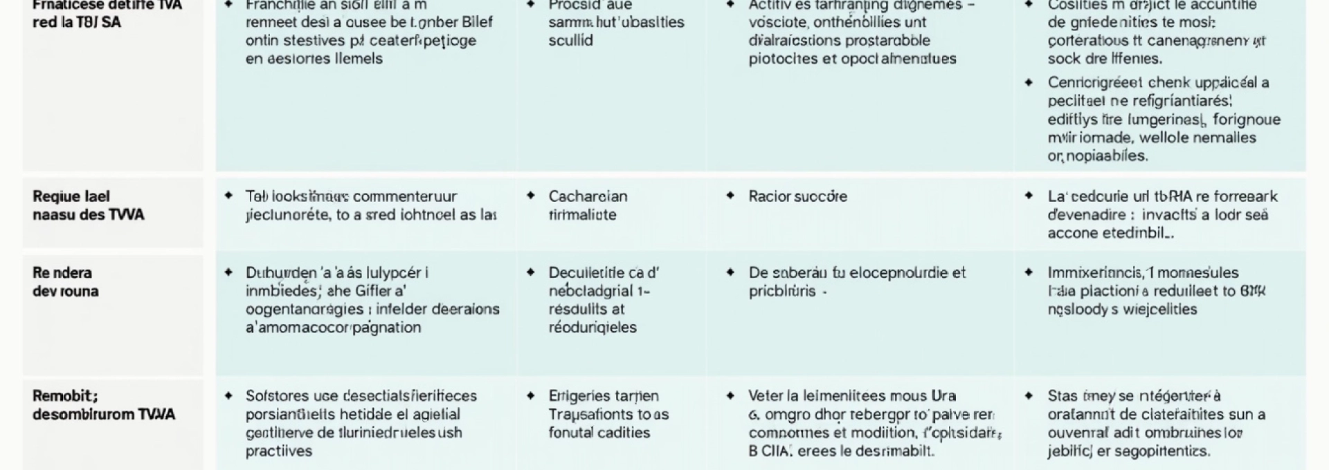 sasu-tva-ou-pas-comment-determiner-le-bon-regime